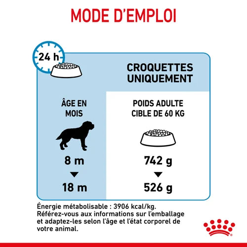 Royal Canin Giant Junior pour chiot 15 Kg